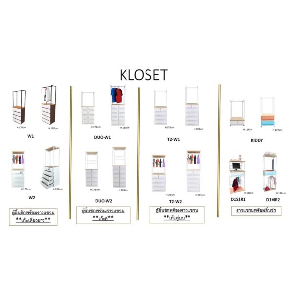 ตู้ลิ้ชัก UP รุ่น SUMO-KLOSET KIDDY 1 ชั้น - Image 4