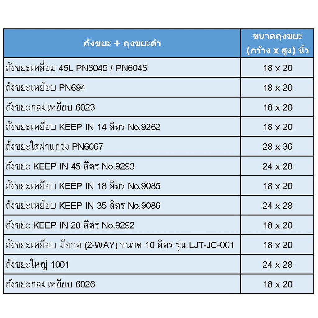 ถังขยะฝาแกว่ง KEEP IN 45 ลิตร No.9293 - Image 7
