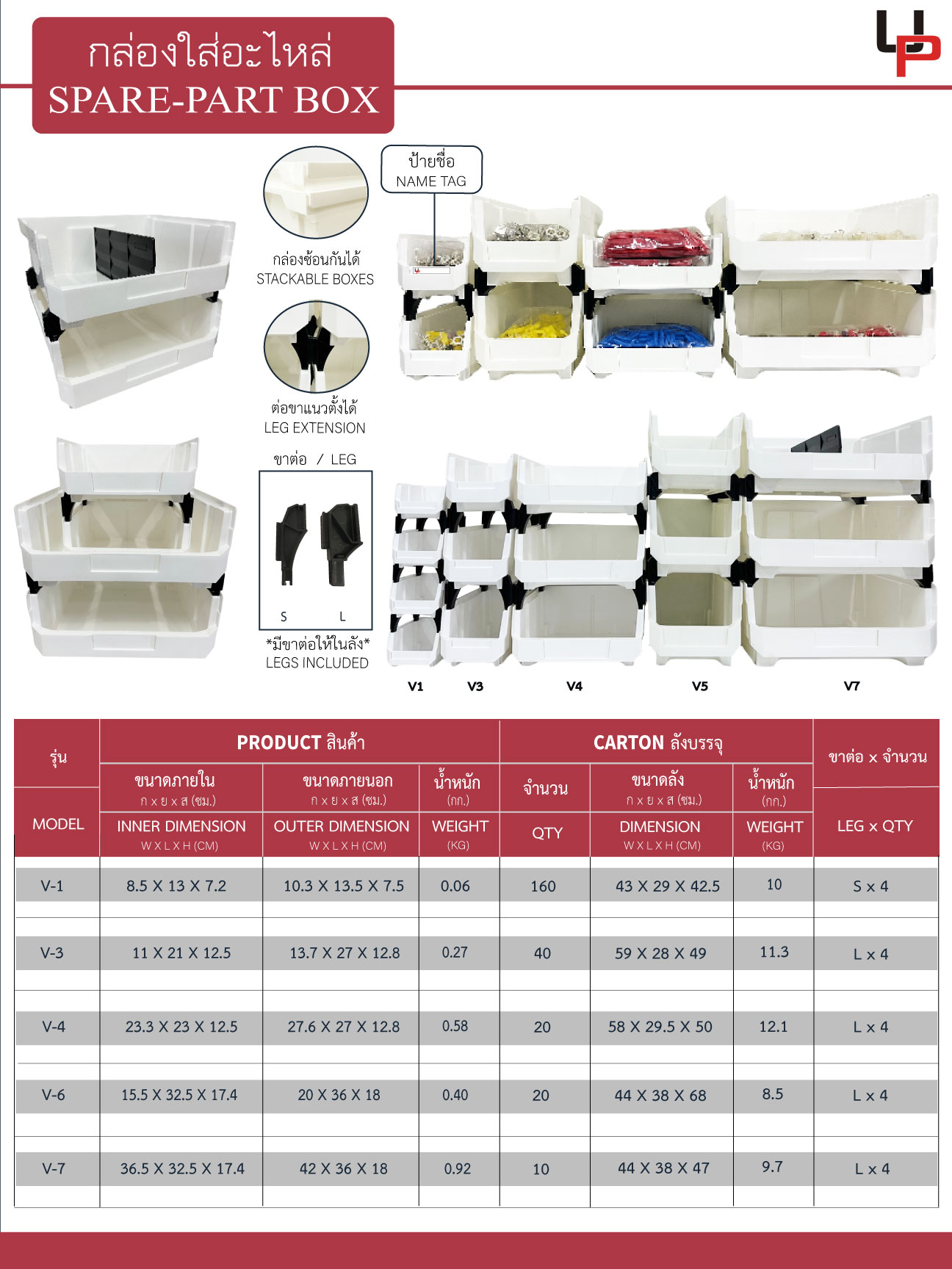 กล่องใส่อะไหล่ V-1 - Image 4